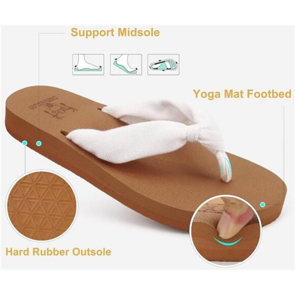 Flip Flops for Women with Arch Support Yoga Mat Comfortable Summer Beach - Picture 6 of 7